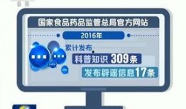 新闻爆料食品谣言,食品谣言背后的真相，你了解多少？