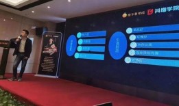 抖音餐饮爆料怎么做的视频,揭秘热门美食短视频制作技巧