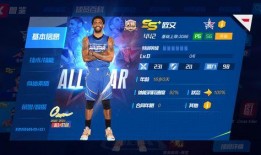 全明星球员最新爆料,新赛季备战秘籍大公开！