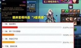 国庆礼包爆料最新一期是哪一年,最新一期惊喜揭晓！