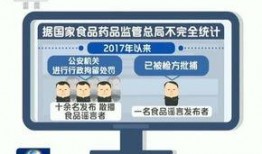 新闻爆料食品谣言,食品谣言背后的真相，你了解多少？