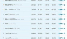 rt2最新爆料,揭秘最新科技动态与行业趋势