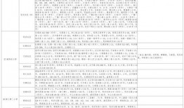 石狮网红爆料视频大全最新