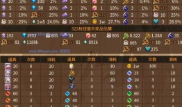 扭蛋机奖池最新爆料,神秘大奖等你来拿！