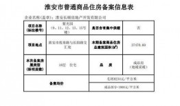 广东爆料博主名单最新视频,最新视频曝光惊人内幕