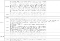 大仙爆料吵架视频大全最新,最新吵架视频大全精彩回顾
