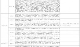 大仙爆料吵架视频大全最新,最新吵架视频大全精彩回顾