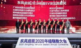 威佳集团最新爆料新闻,揭秘企业转型背后的秘密与挑战