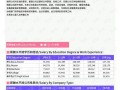 子健家世爆料视频大全最新,最新爆料视频大全深度解析
